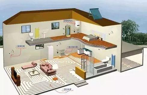 1612786411132935.jpg src=http___img.civilcn.com_d_file_zhishi_ntkd_2018-01-29_dbf60c502527641d161bbaac2d4cd30c.jpg&refer=http___img.civilcn.jpg